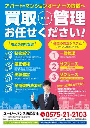 デザインマン (kinotan)さんのアパート・マンションの管理の募集、収益物件の売却への提案
