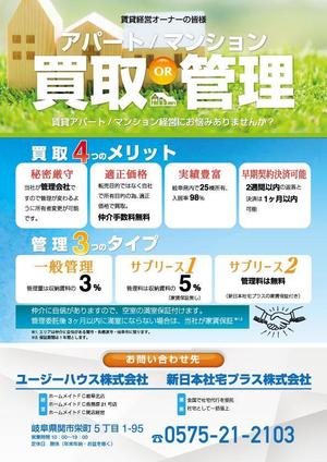 nishi_san (nishi4214)さんのアパート・マンションの管理の募集、収益物件の売却への提案