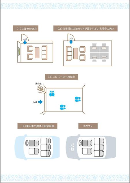 カンタン 挿絵のイラストと映える表紙 ビジネスマナーテキスト の依頼 外注 イラスト制作の仕事 副業 クラウドソーシング ランサーズ Id