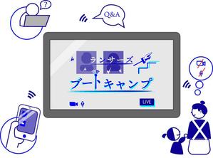 Yamasa Kiyomi  (lan_18)さんの【ランサーズブートキャンプビギナー5期生参加者専用】サムネイル画像のデザイン への提案