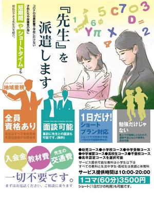 huutyann (huutyann)さんの家庭教師を探しているお客様向けのポススティングちらし（デザイン）作成への提案