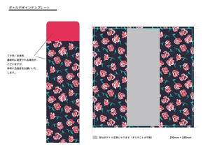 北村ゆり ()さんの 40代~60代女性向けの「ミニサイズステンレスボトル」のお花のデザイン作成依頼への提案