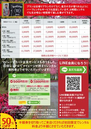 Miyagino (Miyagino)さんのレンタルバイクへの提案