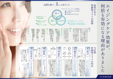 nakagami (nakagami3)さんの化粧品の新商品説明セミナーで配布する資料（チラシ）の再デザイン。（商品の特徴、使い方）への提案
