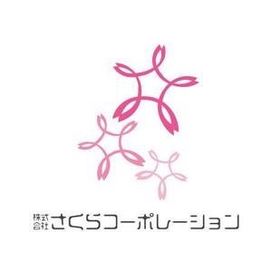 angie design (angie)さんの会社ロゴのデザインをお願いいたします。への提案