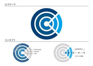 k0nu0k (5e917e3809c77)さんのCoreConnectCommunityのロゴ制作依頼への提案
