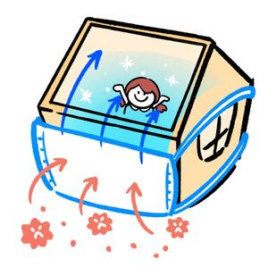 きなこもち（休止中） (monsteromochi)さんの『 マスクをする家 』のイラストへの提案