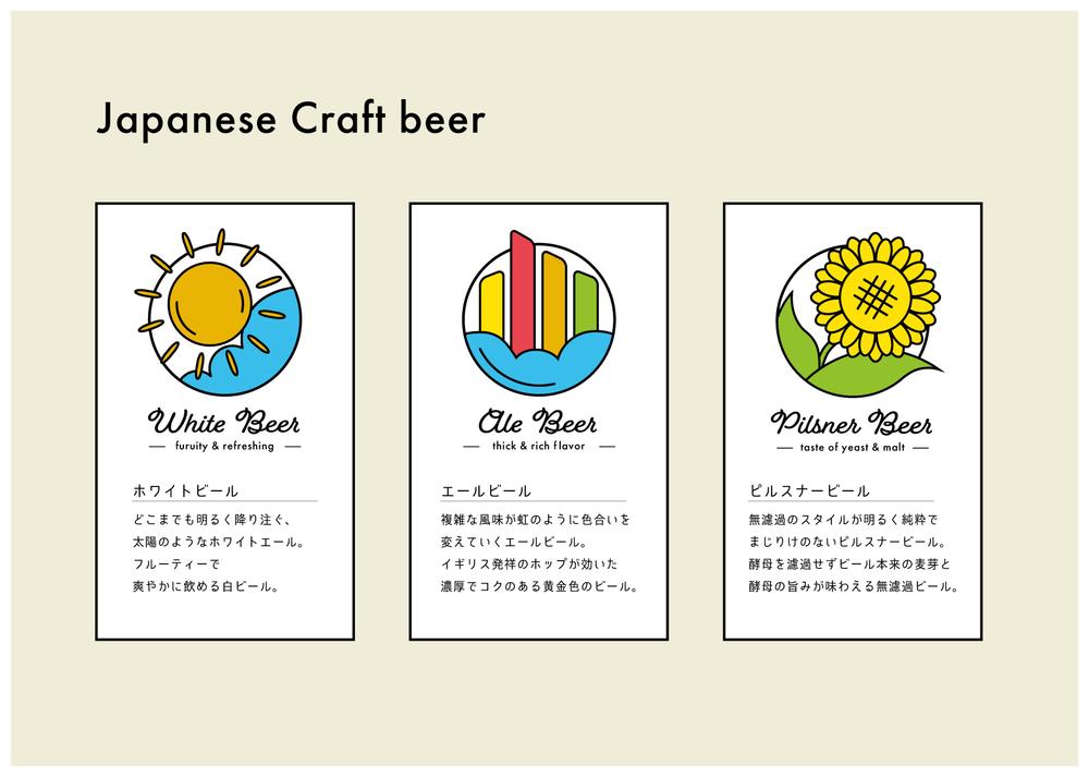 ビール好きの方へ、贈り物としても喜ばれる、オリジナルラベルデザイン！