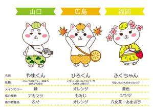 リュシオン (haru1104)さんの地域企業と住民を結ぶプラットフォーム「G-MO」のキャラクターデザインへの提案