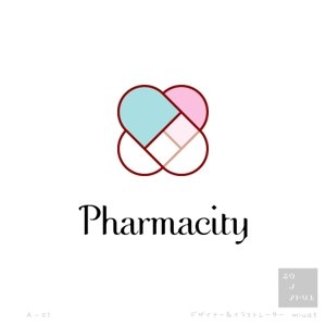 さんの調剤薬局＆医薬品ネット販売をする会社のロゴ制作への提案