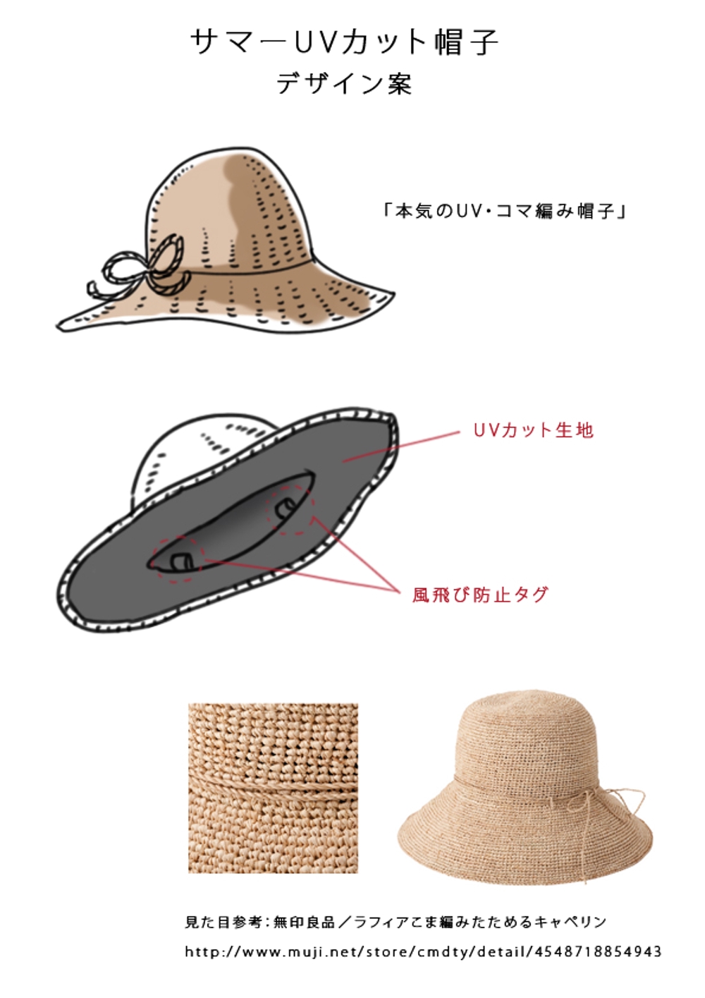帽子 デザイン 見本 - 帽子
