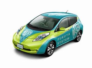 kic_design (kic_design)さんのデルハウスに展示する日産リーフのラッピングデザインへの提案