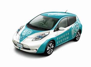 kic_design (kic_design)さんのデルハウスに展示する日産リーフのラッピングデザインへの提案
