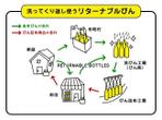 あらすけ (arasuke0910)さんのリサイクル業者のホームページへの掲載用イラストへの提案
