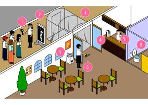 Mrs.Pot (archi-arisa)さんの使用場所のイラストイメージ作成への提案