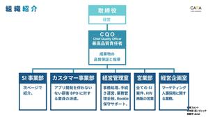 澤田俊一 (sawadasyun1)さんのリクルート用会社案内のデザイン・内容整形 ・文章校正 ・画像挿入をお願い致します。(テンプレート有)への提案
