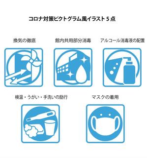 tinatica (tinatica)さんのコロナ対策説明用 ピクトグラム風のイラスト（全国の観光施設に無償提供！）への提案