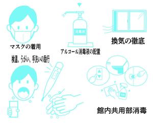 norisuke (norisuke0309)さんのコロナ対策説明用 ピクトグラム風のイラスト（全国の観光施設に無償提供！）への提案