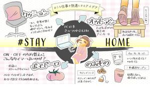 Yacko (sayacko)さんの【総額50万円・100名当選】アドビ×ランサーズ「 #おうちで創ろう 」クリエイティブコンテストへの提案