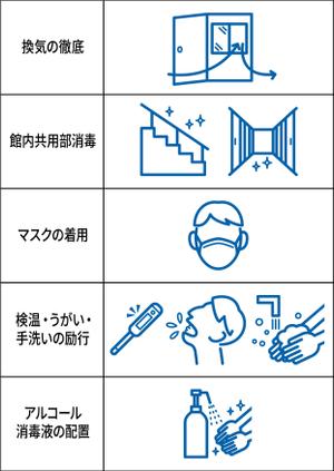 germer design (germer_design)さんのコロナ対策説明用 ピクトグラム風のイラスト（全国の観光施設に無償提供！）への提案
