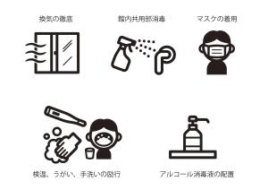 cambelworks (cambelworks)さんのコロナ対策説明用 ピクトグラム風のイラスト（全国の観光施設に無償提供！）への提案