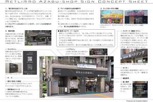 ミュージアムクリエーション (museumcreation)さんの賃貸メインの不動産メトリーモの看板デザインへの提案