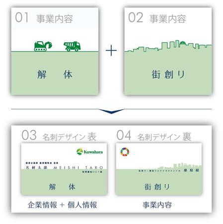 somosomoLABO (tanakatakahisa)さんの【名刺デザインリニューアル】解体に始まり街づくりを提案する企業　への提案