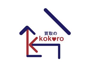 hashimo0127さんの総合リサイクルショップ（買取）の赤・白がメインのおしゃれなロゴをお願いします！への提案