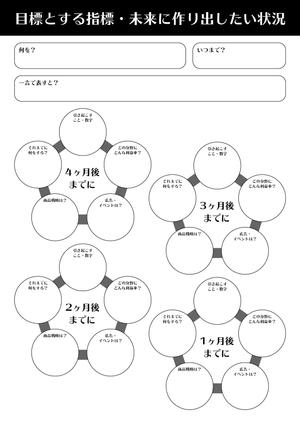 さかがわまな (sakagawamana)さんのコーチング用シートのデザイン（ＰＤＦ・ワード・イラレ等）への提案