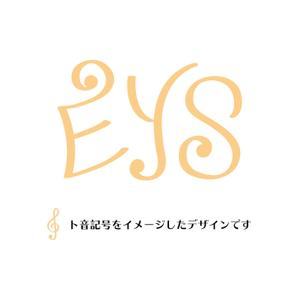 さかがわまな (sakagawamana)さんのアコースティックギターのヘッドに表示するブランドロゴへの提案
