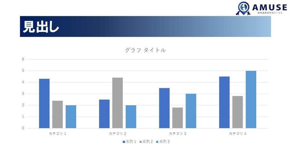 講義・学会発表用のパワーポイント/keynote テンプレートデザイン