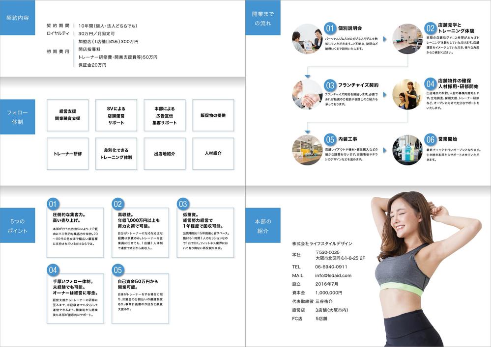 パーソナルジム　フランチャイズ加盟店営業資料のパンフレット