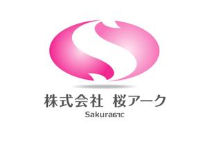 Koshiさんの「桜アーク」のロゴ作成への提案