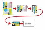B_M_Graphix (B_M_Graphix)さんの地方議会議員の議会活動報告レポートのチラシへの提案