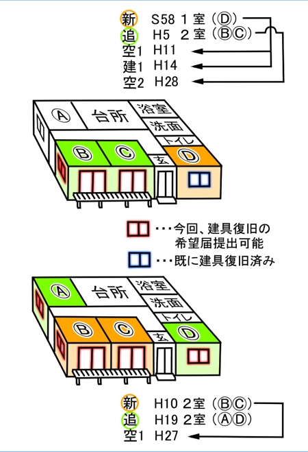 Suzumarushoutenさんの事例 実績 提案 手書きイラストをweb用の画像に手直し はじめまして豊川でイ クラウドソーシング ランサーズ