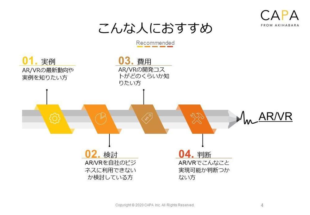 コーポレートサイト用ホワイトペーパーのデザイン・内容整形 ・文章校正 ・画像挿入(テンプレート有)