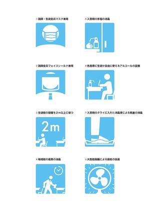 anatra_desin ()さんのコロナ対策を表すピクトグラムの作成への提案