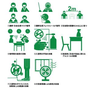 TOP55 (TOP55)さんのコロナ対策を表すピクトグラムの作成への提案