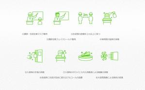 aine (aine)さんのコロナ対策を表すピクトグラムの作成への提案