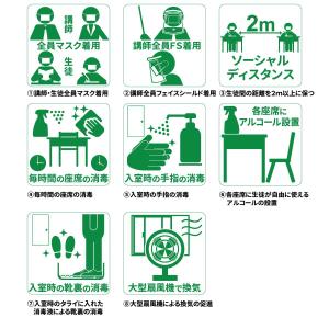 TOP55 (TOP55)さんのコロナ対策を表すピクトグラムの作成への提案