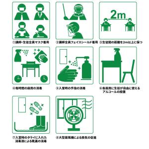 TOP55 (TOP55)さんのコロナ対策を表すピクトグラムの作成への提案