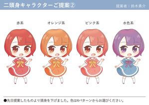 鈴木勇介 (szkysk)さんのYoutube等で使用する女性二頭身デフォルメキャラクターデザインへの提案