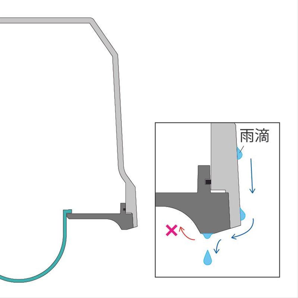 監視カメラの筐体デザイン