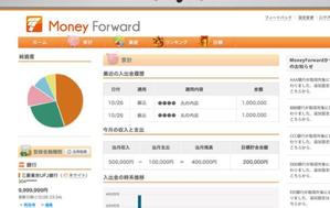 qualia-style ()さんの「Money Forward」のロゴへの提案