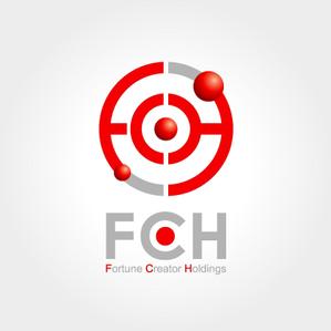 kazubonさんの「FCH or FC」のロゴ作成への提案