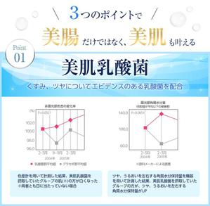 SEREN (seren8)さんの【スピード重視】サプリメントのランディングページ制作（１コンテンツ）への提案