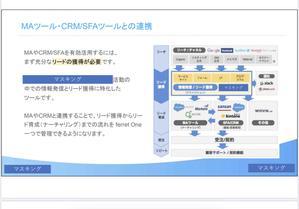 SKY14 (ryothesky14)さんのコンサルティング株式会社のPPTテンプレートデザインへの提案