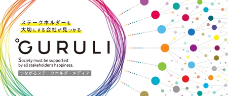 竹田隆一 (AraYamaUra)さんのステークホルダーを大切にする企業を紹介するディア「Guruli」TOPページのスライドショー画像への提案