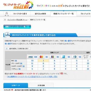 RICKY-Yさんのクレジットカード比較サイトで使用する大見出し部分のデザイン（コーディング不要）への提案