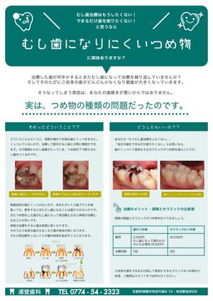 タナカメグミ (MEE54)さんの歯科医院　院内チラシへの提案